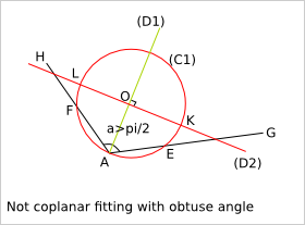 _images/not_coplanar_fitting_with_obtuse_angle.png