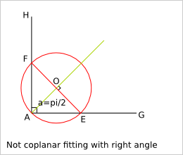 _images/not_coplanar_fitting_with_right_angle.png