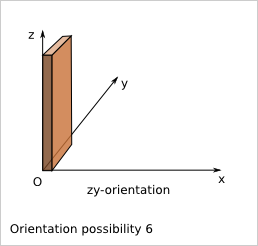 _images/orientation_possibility_6.png
